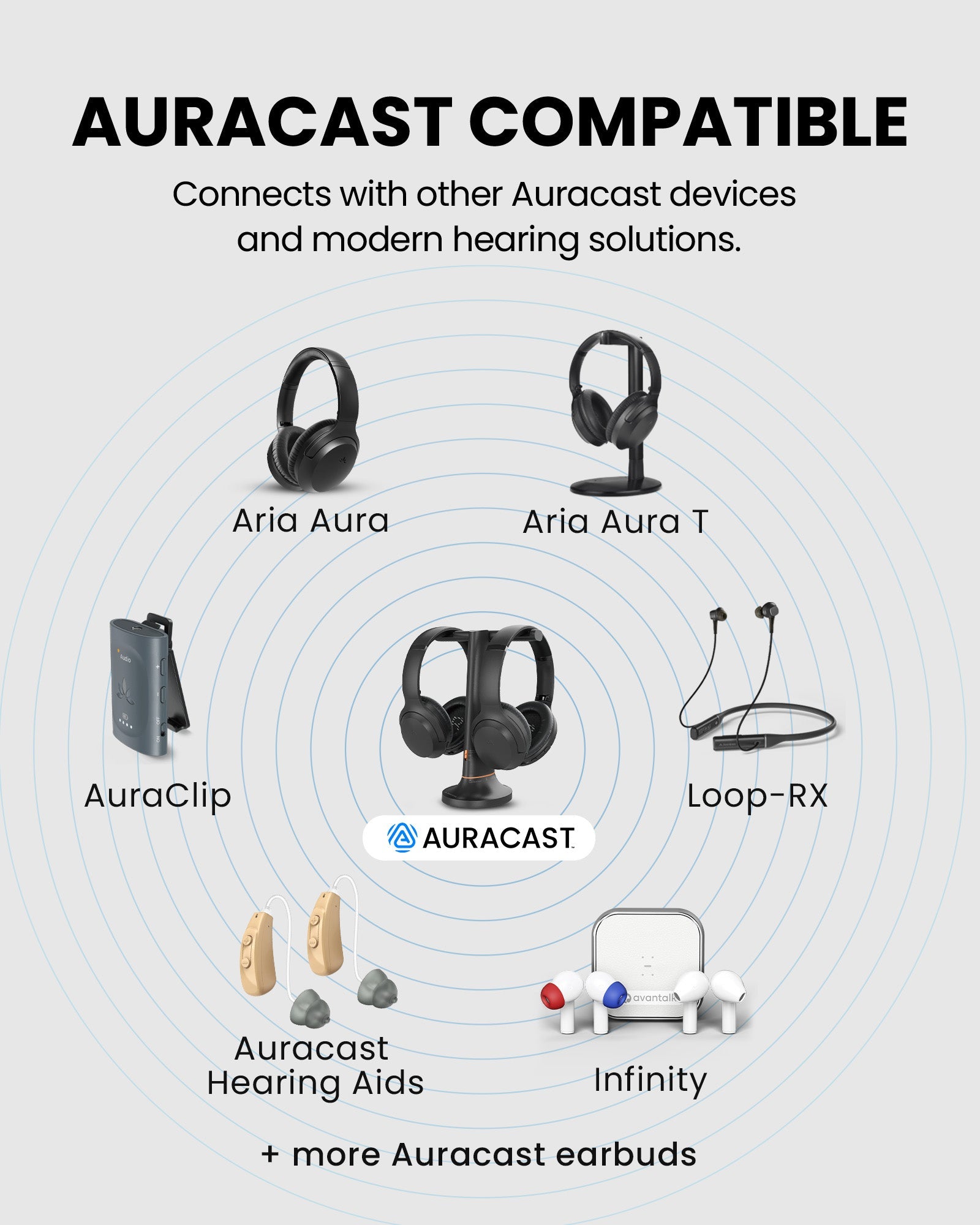 Duet Aura | Auracast Dual Wireless TV Headphones