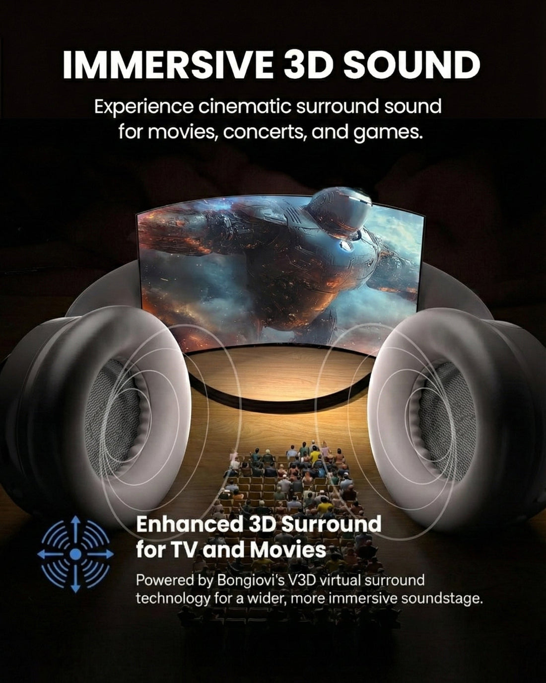 Eon 3D | 3D Surrond Sound Headphones for Bluetooth Enabled TVs