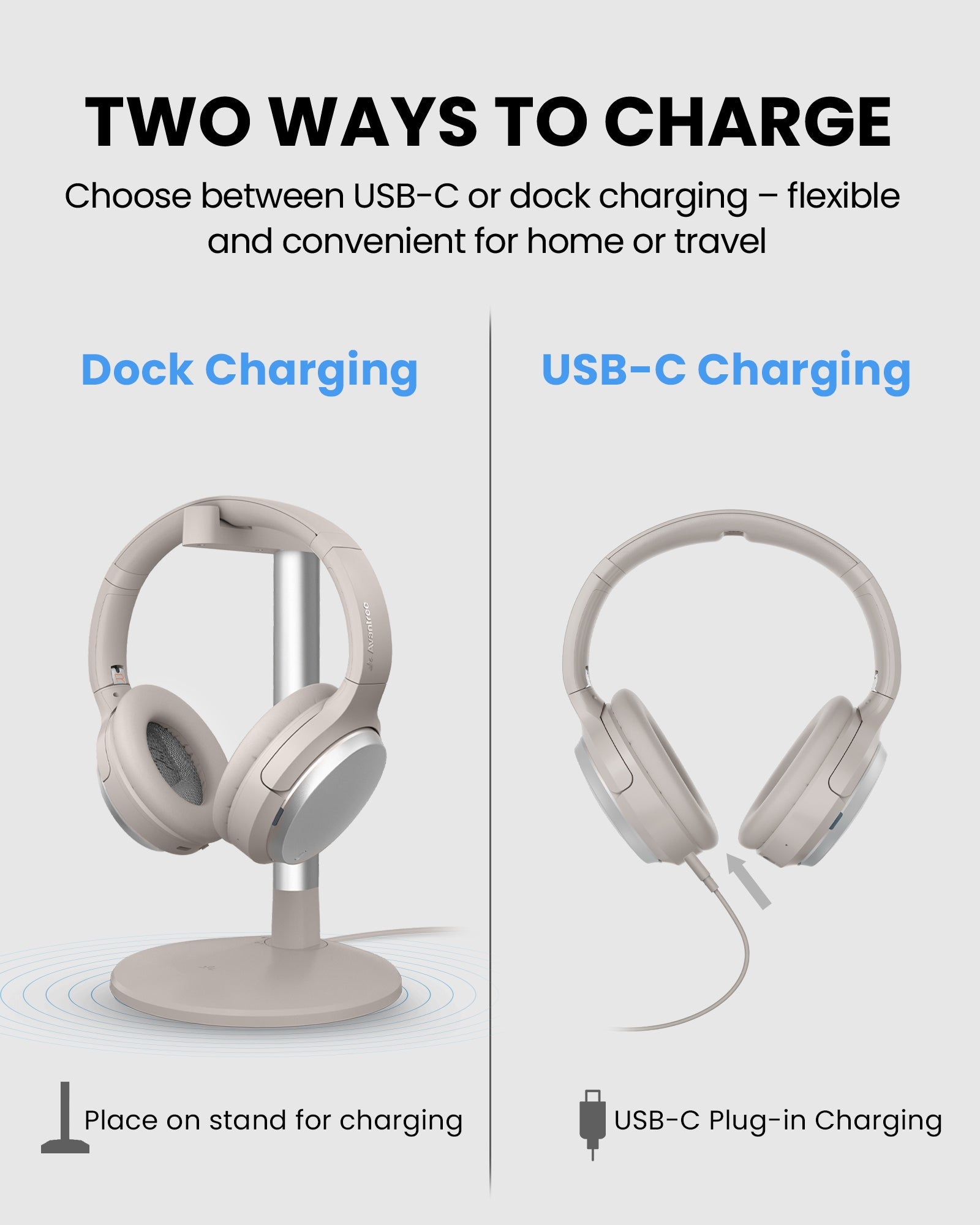 Eon 3D | 3D Surrond Sound Headphones for Bluetooth Enabled TVs