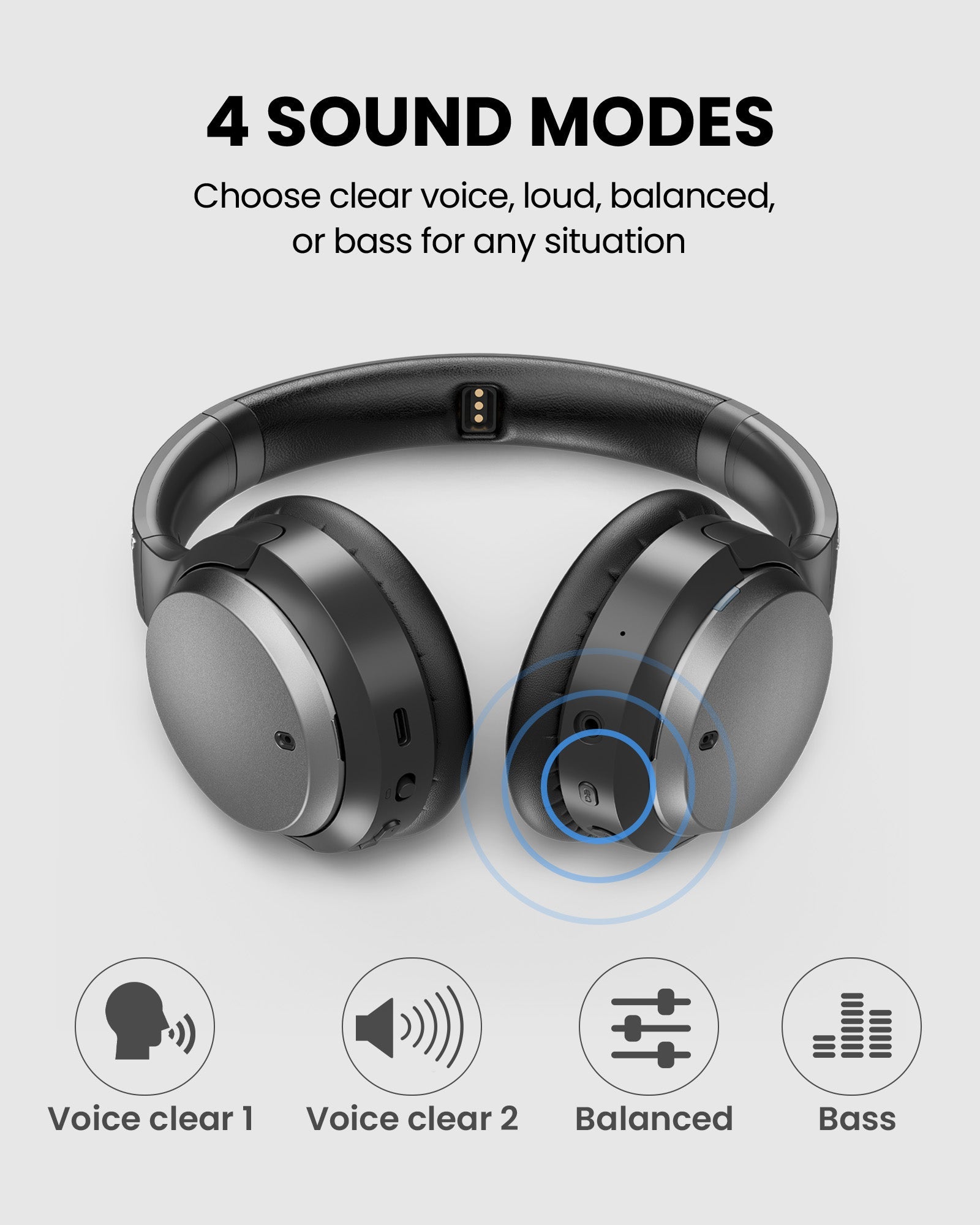 Eon Aura T | Wireless Auracast TV Headphones
