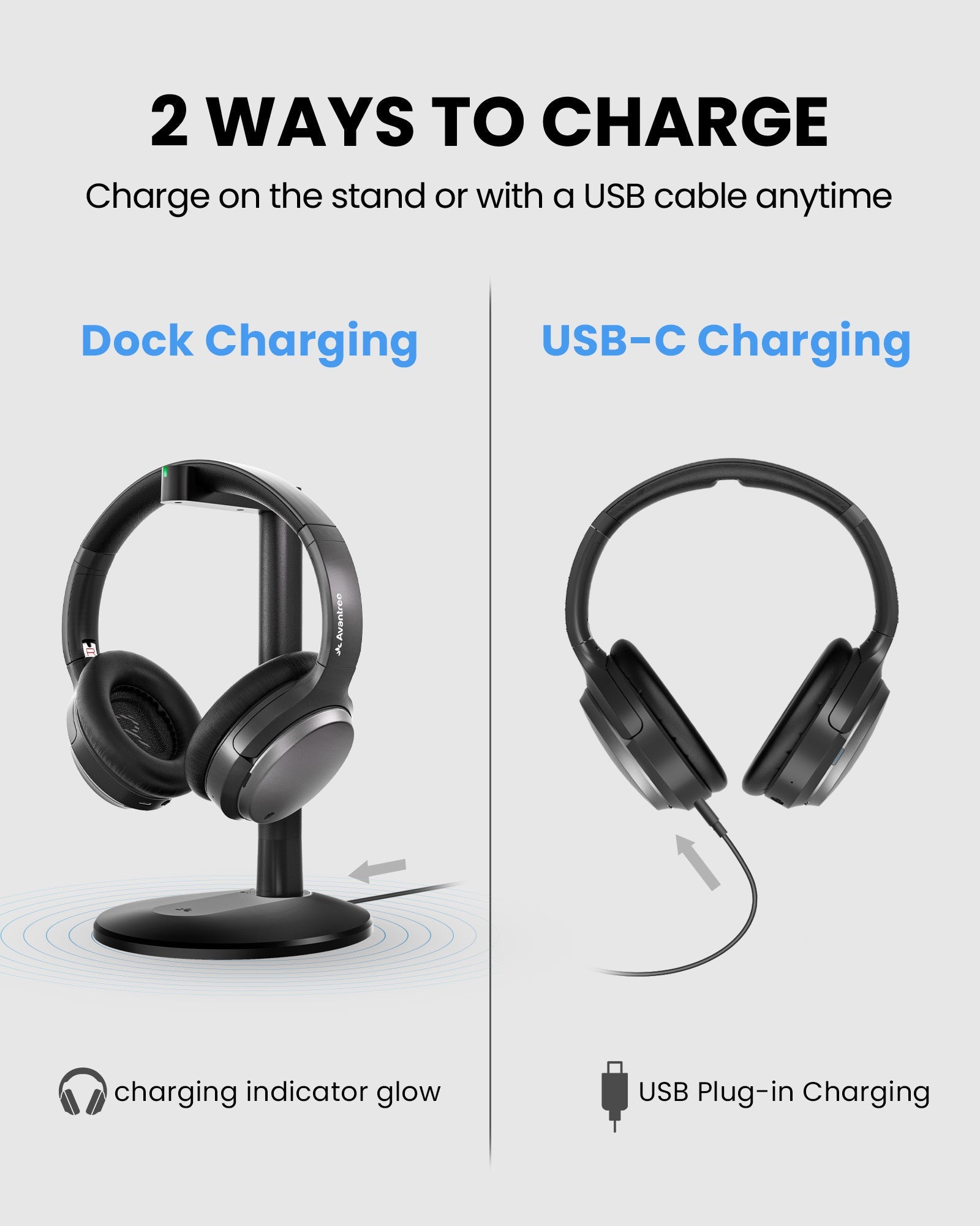 Eon Aura T | Wireless Auracast TV Headphones