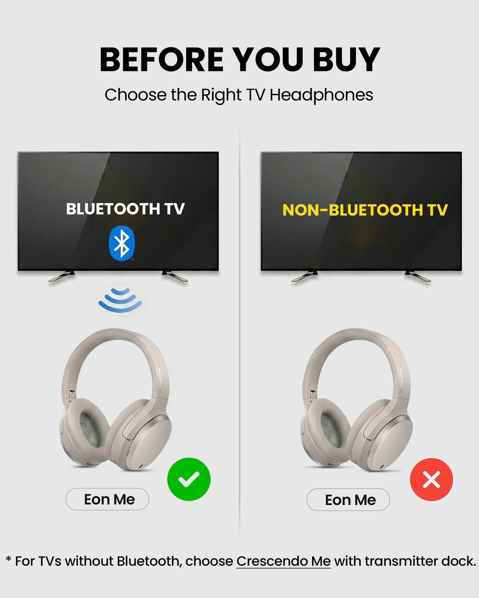 Eon Me | Bluetooth Headphones for Bluetooth Enabled TVs