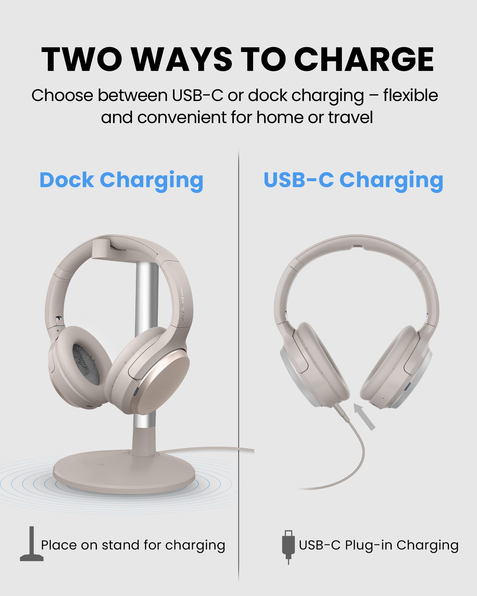 Eon Me | Bluetooth Headphones for Bluetooth Enabled TVs