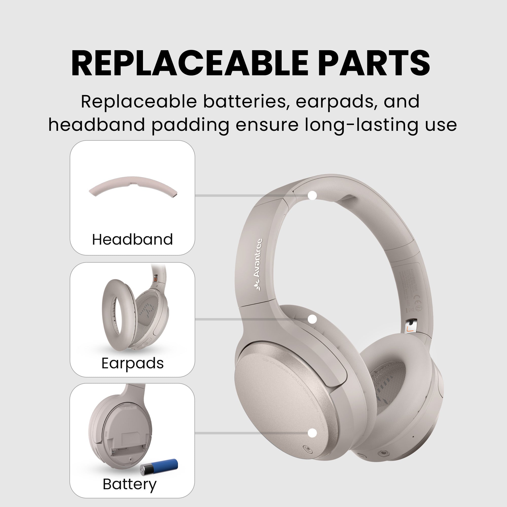 Eon Me | Bluetooth Headphones for Bluetooth Enabled TVs