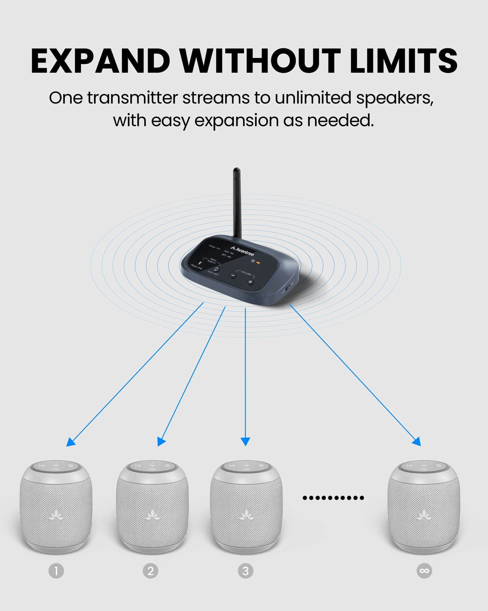 Harmony A0 | Auracast Wireless Multi-Speaker System