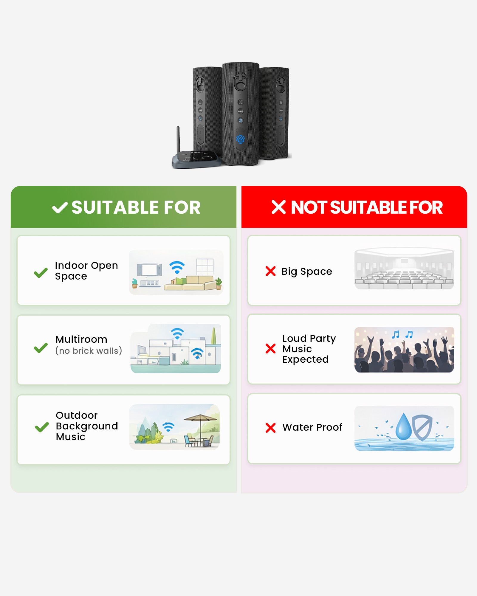 Harmony A1 | Multi-Room LE Audio Auracast Speaker System