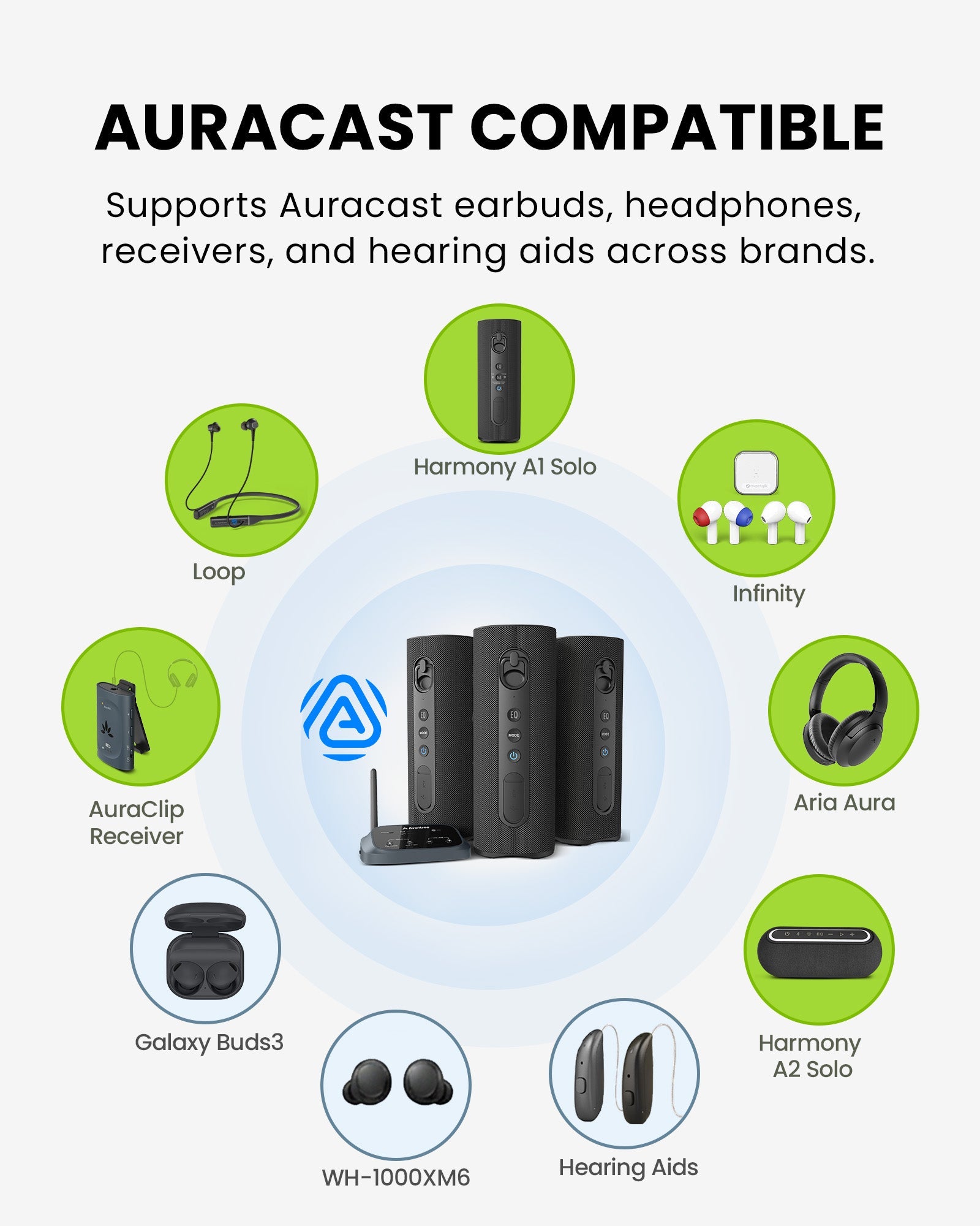 Harmony A1 | Multi-Room LE Audio Auracast Speaker System