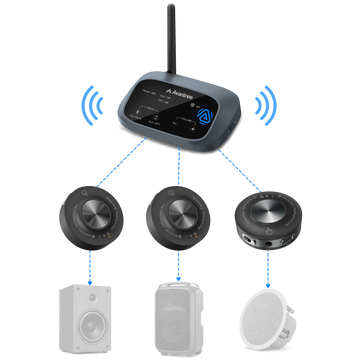 Harmony A3 | Auracast Audio Transmitter & Speaker Receiver Kit