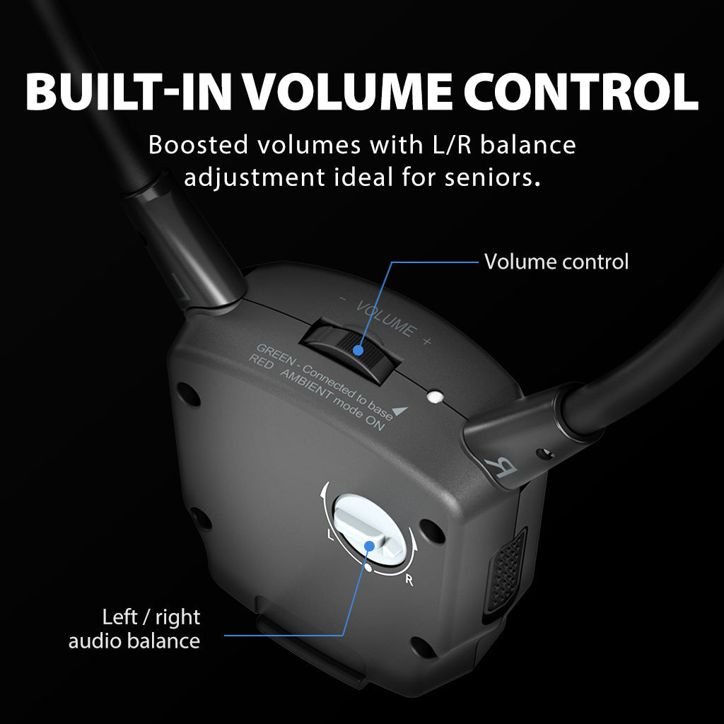 HT381 | Wireless Sound Amplifying Headphones Set for TV