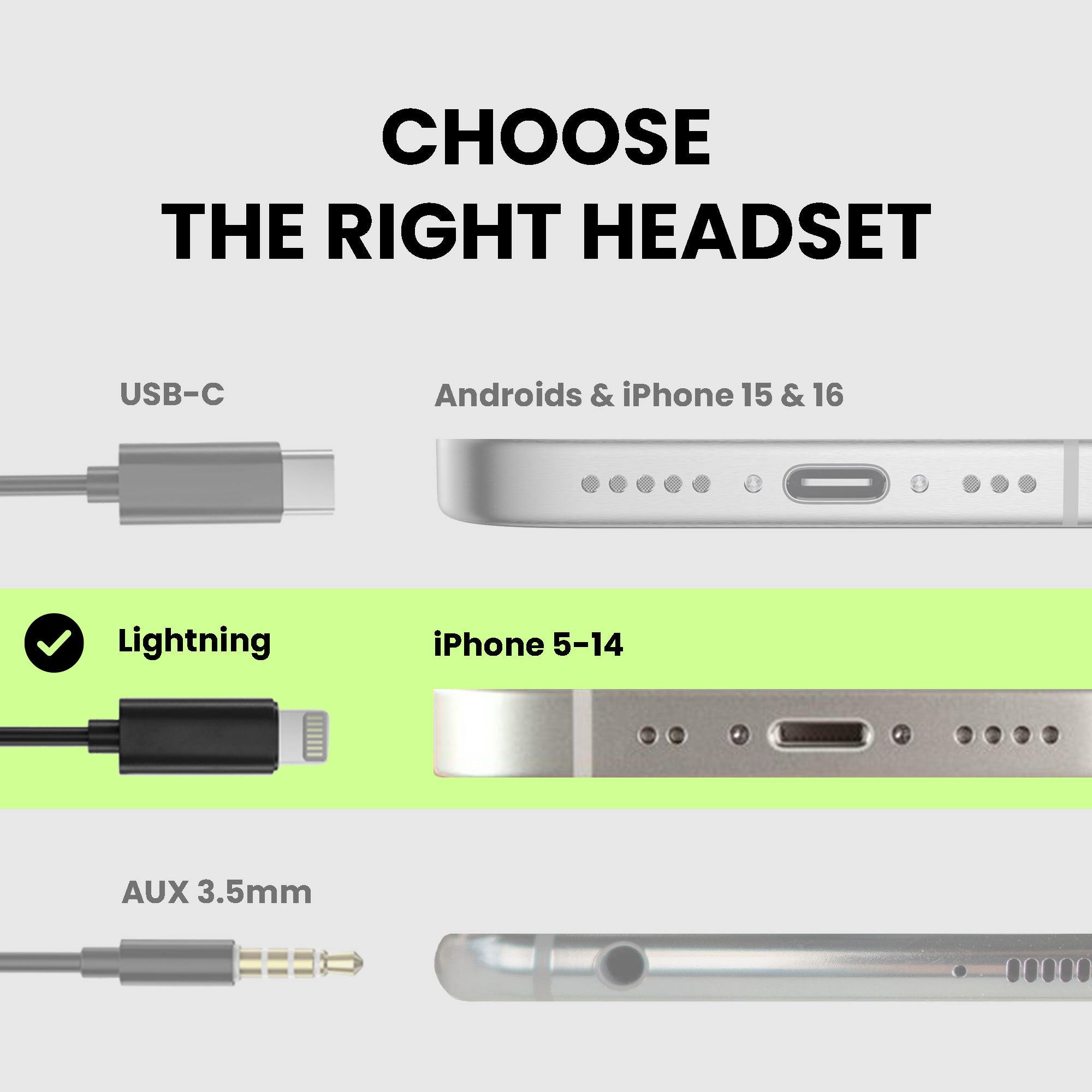 L171  | Wired Lightning Earbuds for Sports & Running