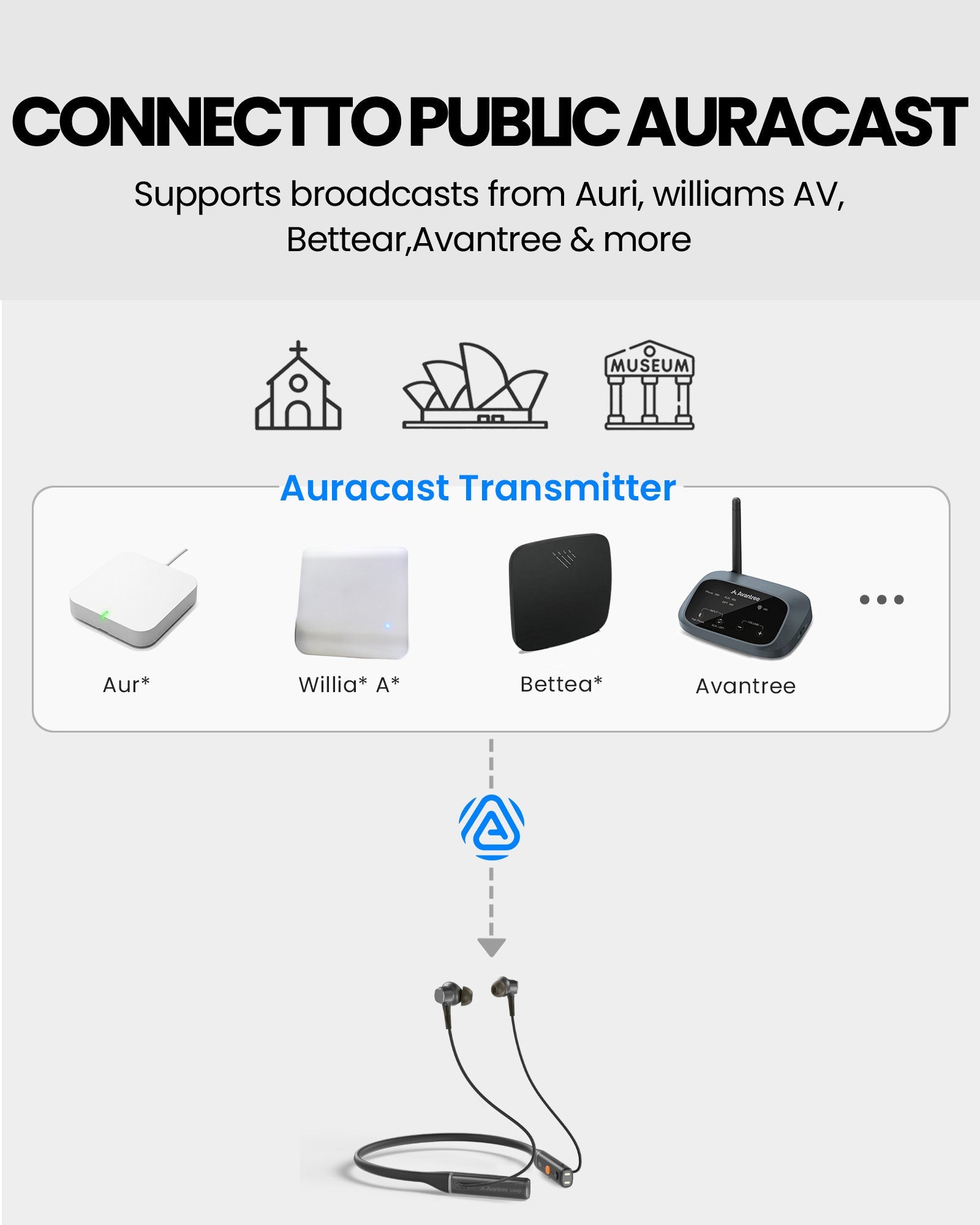 Loop  | Auracast Neckband Earbuds with Charging Dock