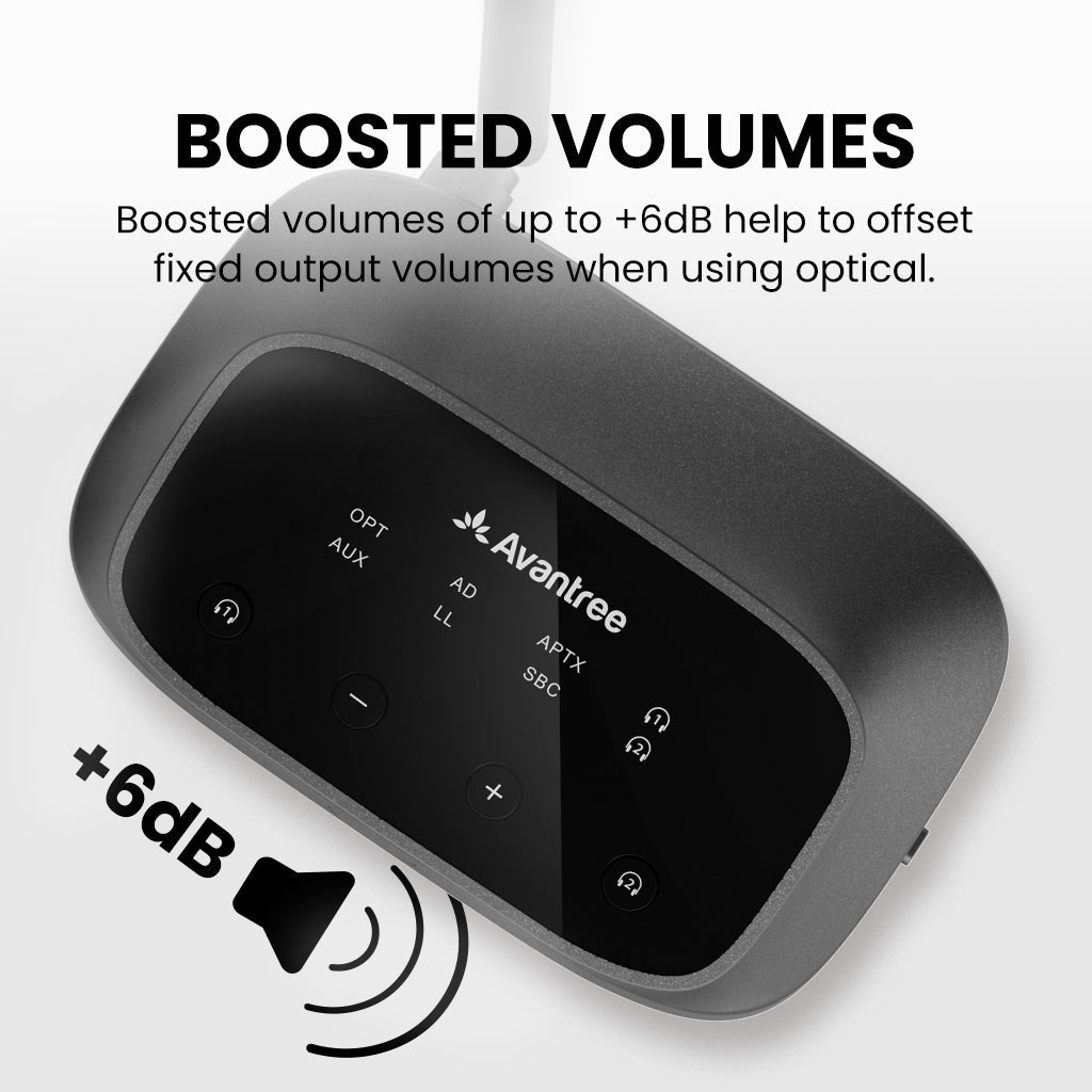 Oasis Plus 2 | Bluetooth Transmitter for TV, PC