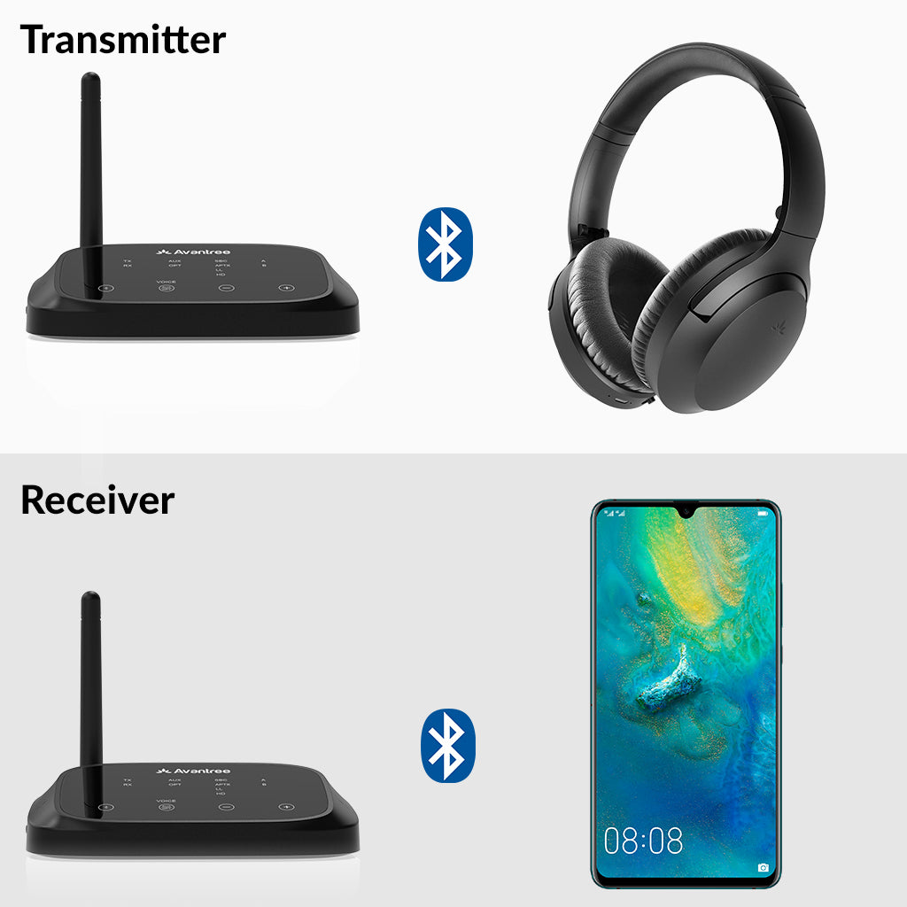 Oasis Plus | Best Bluetooth Transmitter for TV