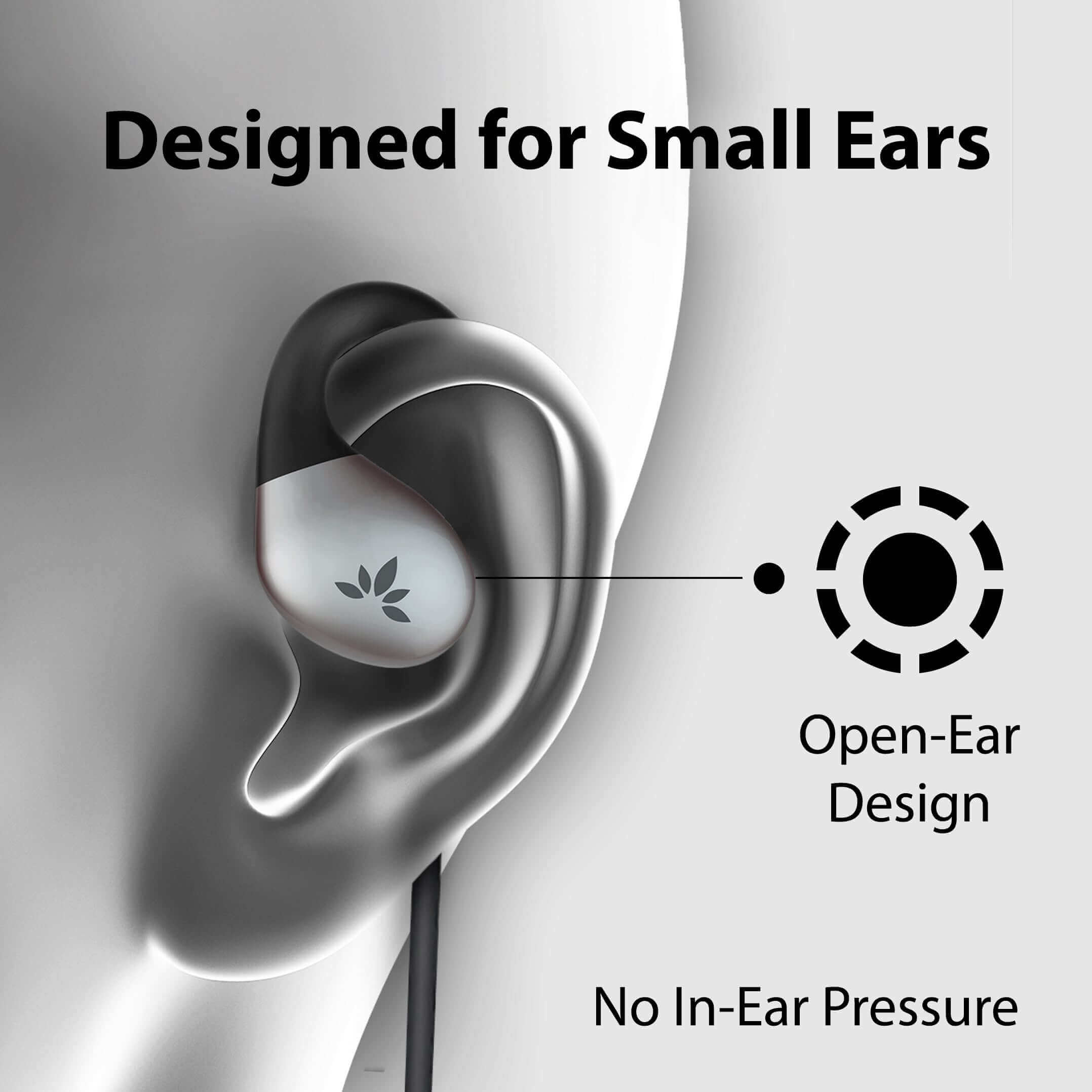 Resolve | Wired Open Ear Earbuds