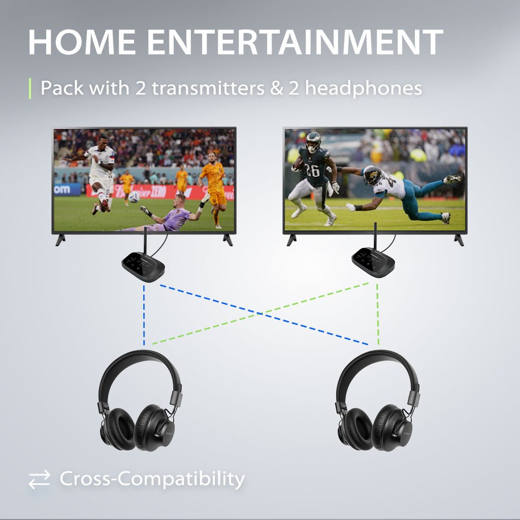 Shift  | Wireless Home Entertainment System