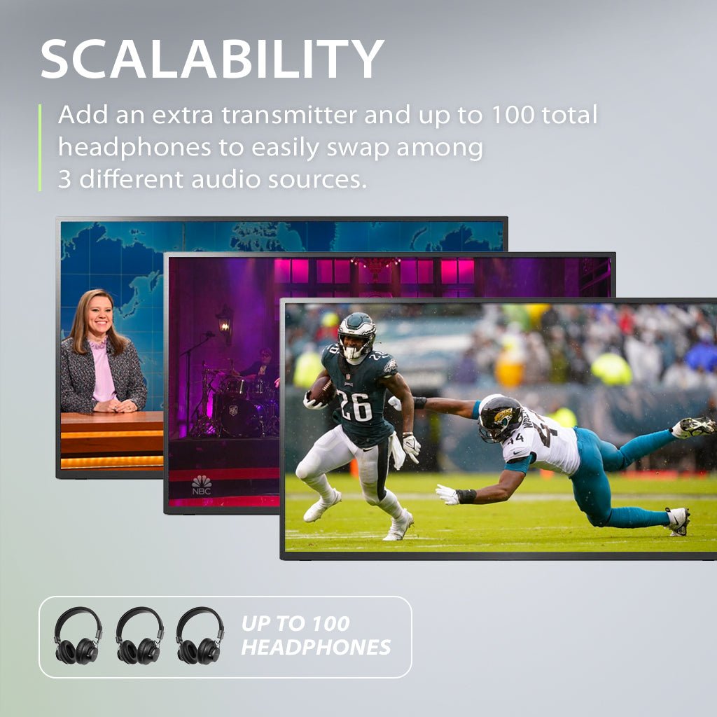 Shift  | Wireless Home Entertainment System