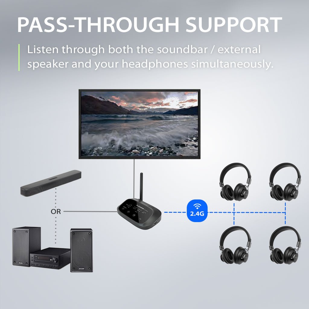 Shift  | Wireless Home Entertainment System