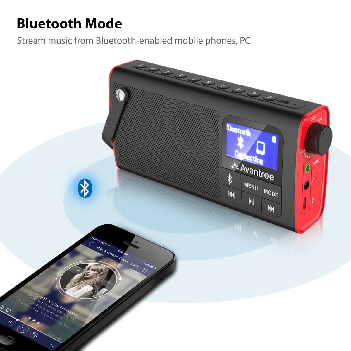 SP850 | Best Portable Radio with Bluetooth Speaker