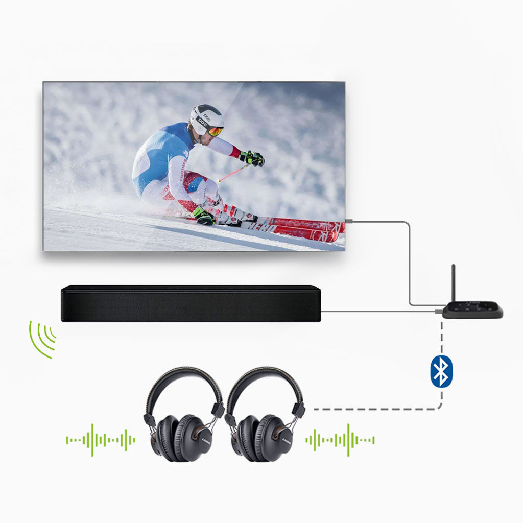 Oasis Plus | Best Bluetooth Transmitter for TV