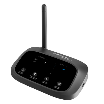 Audiplex M3 & MX Add-On Transmitter