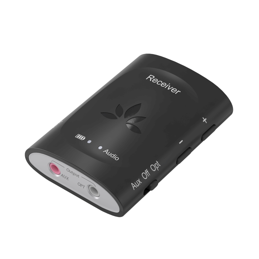 Audiplex 2403s | Wireless Transmitter Receiver System